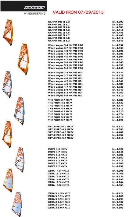 RRD Windsurf sejl prisliste