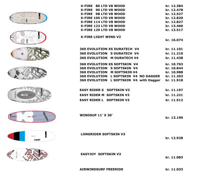 Prislister på windsurf boards fra mærket RRD